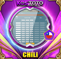 PREDIKSI TOGEL CHILE 30 AGS 2026 KOSTOTO