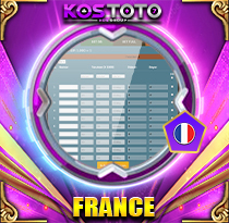 PREDIKSI TOGEL FRANCE 31 AGS 2026 KOSTOTO