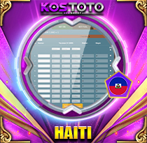 PREDIKSI TOGEL HAITI 30 AGS 2026 KOSTOTO