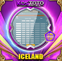 PREDIKSI TOGEL ICELAND 31 AGS 2026 KOSTOTO