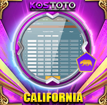 PREDIKSI TOGEL CALIFORNIA  31 AGS 2026 KOSTOTO