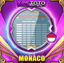 PREDIKSI TOGEL MONACO  31 AGS 2026 KOSTOTO