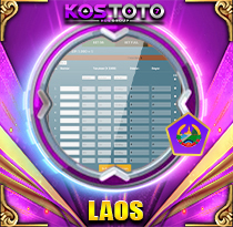 PREDIKSI TOGEL LAOS 30 AGS 2026 KOSTOTO