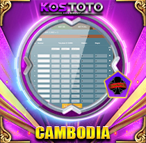 PREDIKSI TOGEL CAMBODIA 31 AGS 2026 KOSTOTO