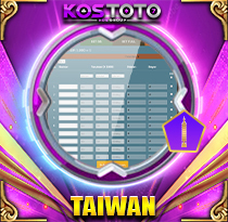 PREDIKSI TOGEL TAIWAN 29 AGS 2026 KOSTOTO