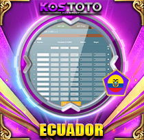 PREDIKSI TOGEL ECUADOR 31 AGS 2026 KOSTOTO