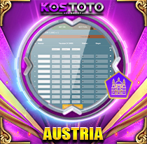 PREDIKSI TOGEL AUSTRIA 31 AGS 2026 KOSTOTO