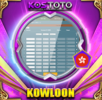 PREDIKSI TOGEL KOWLOON 31 AGS 2026 KOSTOTO