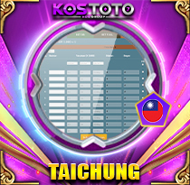 PREDIKSI TOGEL TAICHUNG 29 AGS 2026 KOSTOTO