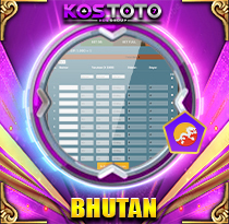 PREDIKSI TOGEL BHUTAN 30 AGS 2026 KOSTOTO