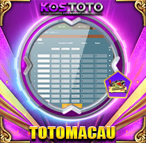 PREDIKSI TOGEL TOTOMACAU-5D-P2 31 AGS 2026 KOSTOTO